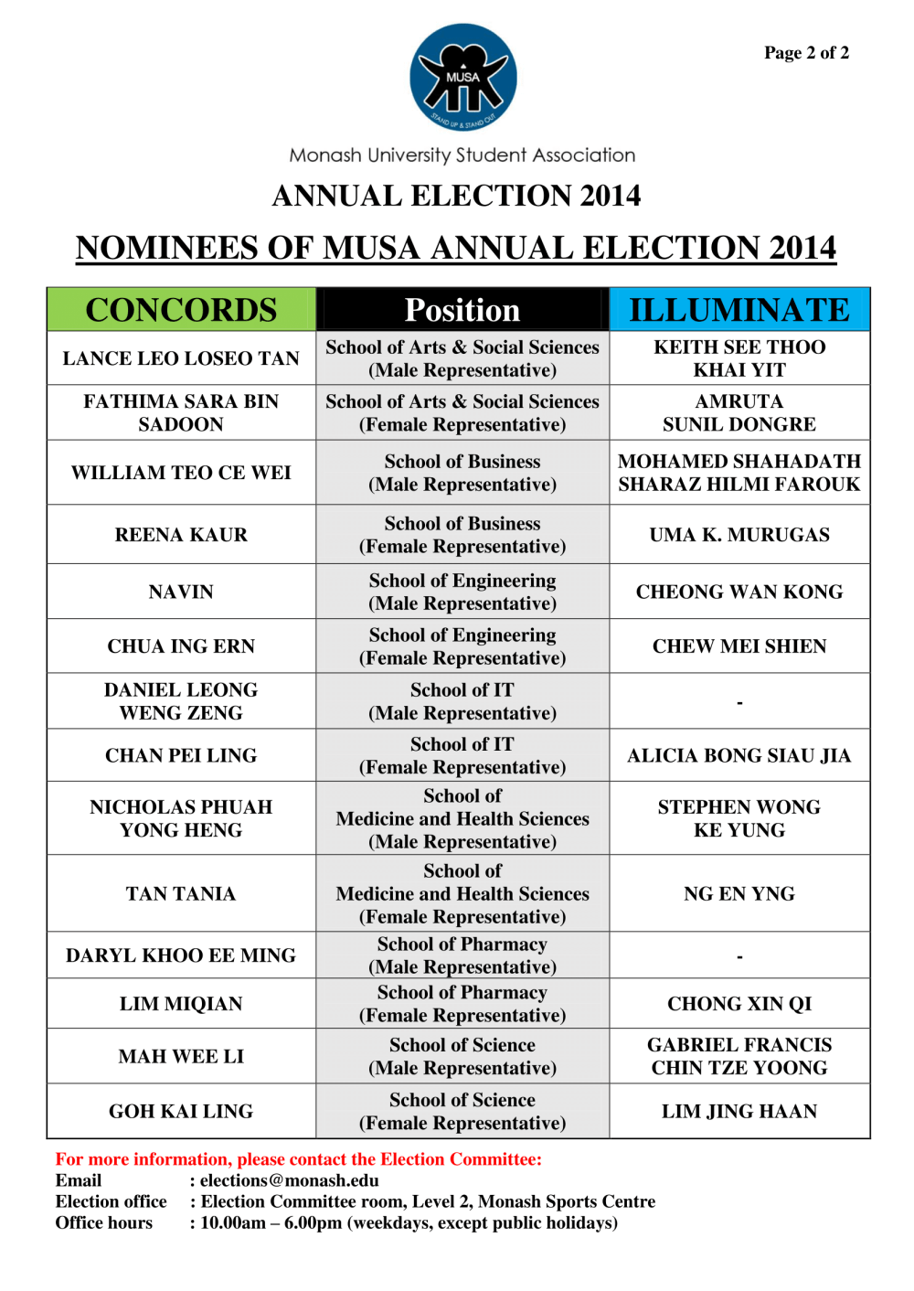 MUSA_Election_2014_CANDIDATES-2
